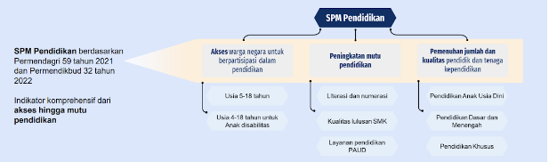 SPM .png